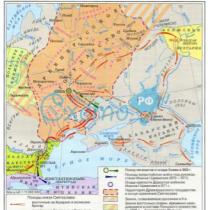 Характеристики на формирането на староруската държава