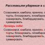 Rregullat për vendosjen e stresit në rusisht (e përgjithshme)