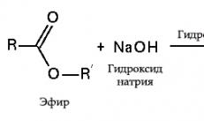 Натриев хидроксид NaOH химична формула