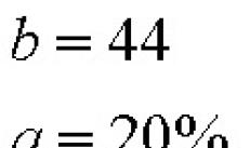 Cum se calculează procentul din număr